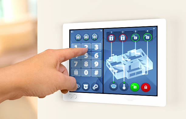 Security Systems